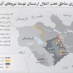 آزادسازى مناطق تحت اشغال ارمنستان توسط نيروهاى آذربايجان