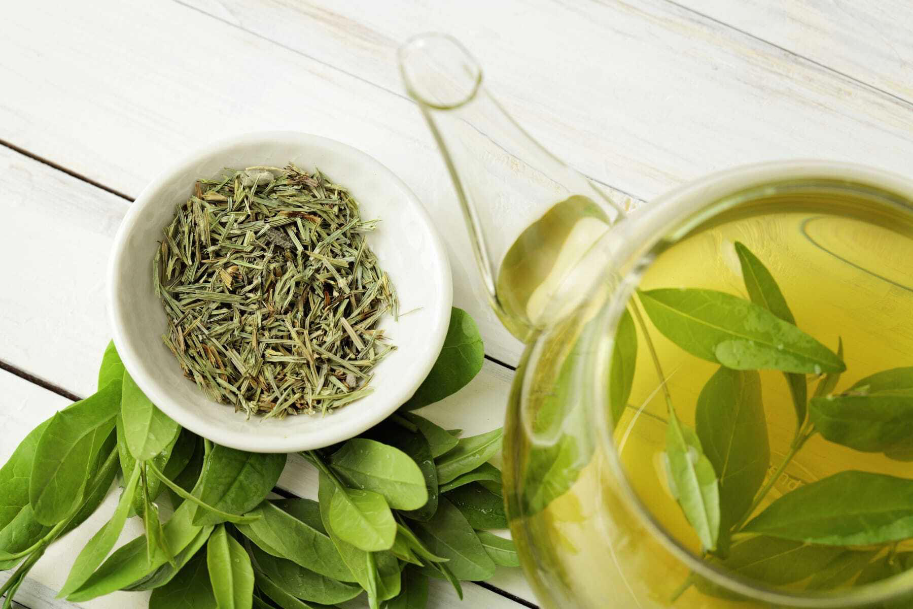 Stalest tea